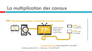 La multiplication des canaux
www.thinkwithgoogle.com, Ipso sterling 2012. Lu mars 2014
Conférence SIAL 2014 | Aisha Issa - 514-659-4221
 