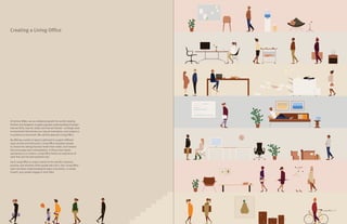 Living Office 5Living Office
Creating a Living Office
At Herman Miller, we are collaborating with the world’s leading
thinkers and designers to apply a greater understanding of people—
how we think, how we create, and how we interact—to design work
environments that harness our natural motivations, and compel us
to produce our best work. We call this approach Living Office.
By offering a variety of spaces optimized to support different
types of work and interaction, Living Office empowers people
to choose the setting that best meets their needs. From Havens
that encourage quiet contemplation, to Plazas that inspire
spontaneous co-creation, Living Office fosters an experience of
work that can’t be had anywhere else.
Each Living Office is unique, based on the specific character,
purpose, and activities of the people who use it. Your Living Office
starts by better understanding the types of activities, or modes
of work, your people engage in most often.
 