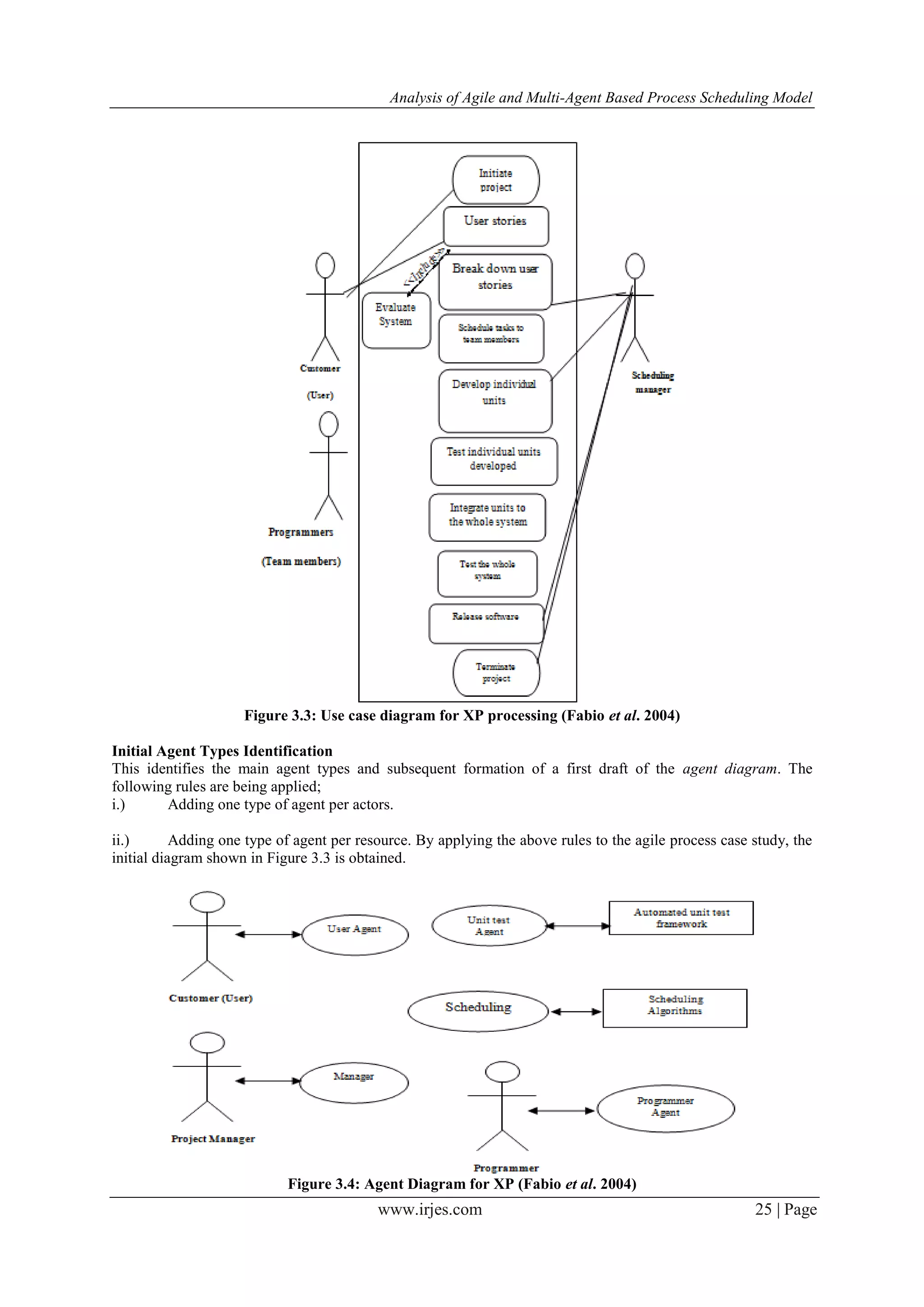 Analysis of Agile and Multi-Agent Based Process Scheduling Model www.irjes.com 25 | Page Figure 3.3: Use case diagram for XP processing (Fabio et al. 2004) Initial Agent Types Identification This identifies the main agent types and subsequent formation of a first draft of the agent diagram. The following rules are being applied; i.) Adding one type of agent per actors. ii.) Adding one type of agent per resource. By applying the above rules to the agile process case study, the initial diagram shown in Figure 3.3 is obtained. Figure 3.4: Agent Diagram for XP (Fabio et al. 2004) 