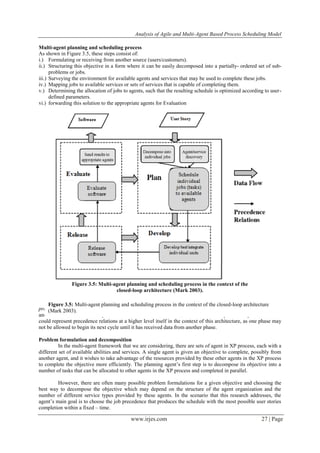 Analysis of Agile and Multi-Agent Based Process Scheduling Model
www.irjes.com 27 | Page
Multi-agent planning and scheduling process
As shown in Figure 3.5, these steps consist of:
i.) Formulating or receiving from another source (users/customers).
ii.) Structuring this objective in a form where it can be easily decomposed into a partially- ordered set of sub-
problems or jobs.
iii.) Surveying the environment for available agents and services that may be used to complete these jobs.
iv.) Mapping jobs to available services or sets of services that is capable of completing them.
v.) Determining the allocation of jobs to agents, such that the resulting schedule is optimized according to user-
defined parameters.
vi.) forwarding this solution to the appropriate agents for Evaluation
Figure 3.5: Multi-agent planning and scheduling process in the context of the
closed-loop architecture (Mark 2003).
It is important to note that the small arrows between the specific tasks in Figure 3.5 represent
precedence relations, while the large arrows between the high-level functions represent continuous data flow
and feedback between these phases. It should be noted, however, that the feedback provided by the data flow
could represent precedence relations at a higher level itself in the context of this architecture, as one phase may
not be allowed to begin its next cycle until it has received data from another phase.
Problem formulation and decomposition
In the multi-agent framework that we are considering, there are sets of agent in XP process, each with a
different set of available abilities and services. A single agent is given an objective to complete, possibly from
another agent, and it wishes to take advantage of the resources provided by these other agents in the XP process
to complete the objective more efficiently. The planning agent’s first step is to decompose its objective into a
number of tasks that can be allocated to other agents in the XP process and completed in parallel.
However, there are often many possible problem formulations for a given objective and choosing the
best way to decompose the objective which may depend on the structure of the agent organization and the
number of different service types provided by these agents. In the scenario that this research addresses, the
agent’s main goal is to choose the job precedence that produces the schedule with the most possible user stories
completion within a fixed – time.
Figure 3.5: Multi-agent planning and scheduling process in the context of the closed-loop architecture
(Mark 2003).
 