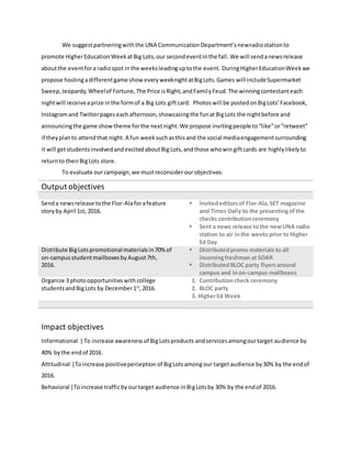We suggestpartneringwith the UNA CommunicationDepartment’snewradiostationto
promote HigherEducationWeekatBig Lots,our secondeventinthe fall. We will sendanewsrelease
aboutthe eventfora radiospot inthe weeksleadinguptothe event. DuringHigherEducationWeekwe
propose hostingadifferentgame showeveryweeknightatBigLots. Games will includeSupermarket
Sweep,Jeopardy,Wheelof Fortune,The Price isRight,andFamilyFeud.The winningcontestanteach
nightwill receiveaprize inthe formof a Big Lots giftcard. Photoswill be postedonBigLots’Facebook,
Instagramand Twitterpageseachafternoon,showcasingthe funatBigLots the nightbefore and
announcingthe game showtheme forthe nextnight.We propose invitingpeople to“like”or“retweet”
if theyplanto attendthat night. A fun weeksuchasthis and the social mediaengagementsurrounding
it will getstudentsinvolvedandexcitedaboutBigLots,andthose whowingiftcards are highlylikelyto
returnto theirBigLots store.
To evaluate ourcampaign,we mustreconsiderour objectives:
Output objectives
Senda newsrelease tothe Flor-Alaforafeature
storyby April 1st, 2016.
 Invitededitorsof Flor-Ala,SET magazine
and Times Daily to the presentingofthe
checks contributionceremony
 Sent a news release tothe newUNA radio
station to air inthe weeksprior to Higher
Ed Day
Distribute BigLotspromotional materialsin70% of
on-campusstudentmailboxesbyAugust7th,
2016.
 Distributedpromo materials to all
incomingfreshman at SOAR
 DistributedBLOC party flyersaround
campus and inon-campus mailboxes
Organize 3 photoopportunitieswithcollege
studentsandBigLots by December1st
,2016.
1. Contributioncheck ceremony
2. BLOC party
3. HigherEd Week
Impact objectives
Informational | To increase awarenessof BigLotsproducts andservicesamongourtarget audience by
40% bythe endof 2016.
Attitudinal |Toincrease positiveperception of BigLotsamongour targetaudience by30% by the endof
2016.
Behavioral |Toincrease trafficbyourtarget audience inBigLotsby 30% by the endof 2016.
 
