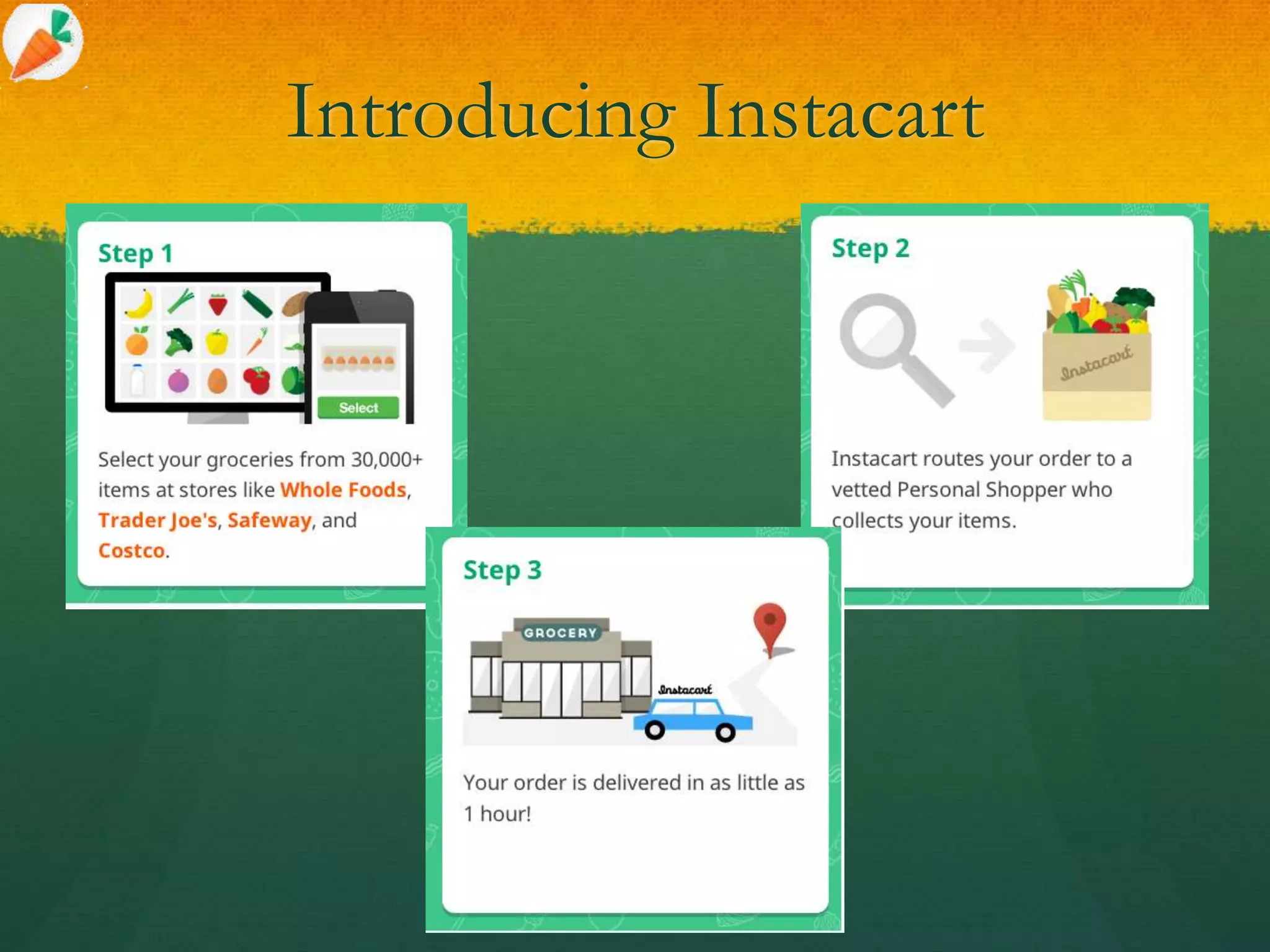 Introducing Instacart
 