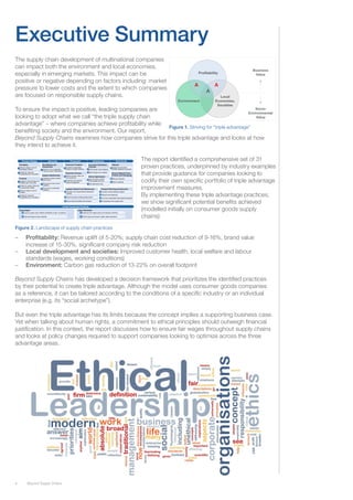 4 Beyond Supply Chains
The supply chain development of multinational companies
can impact both the environment and local economies,
especially in emerging markets. This impact can be
positive or negative depending on factors including: market
pressure to lower costs and the extent to which companies
are focused on responsible supply chains.
To ensure the impact is positive, leading companies are
looking to adopt what we call “the triple supply chain
advantage” – where companies achieve profitability while
benefiting society and the environment. Our report,
Beyond Supply Chains examines how companies strive for this triple advantage and looks at how
they intend to achieve it.
The report identified a comprehensive set of 31
proven practices, underpinned by industry examples
that provide guidance for companies looking to
codify their own specific portfolio of triple advantage
improvement measures.
By implementing these triple advantage practices,
we show significant potential benefits achieved
(modelled initially on consumer goods supply
chains):
–– Profitability: Revenue uplift of 5-20%; supply chain cost reduction of 9-16%, brand value
increase of 15-30%, significant company risk reduction
–– Local development and societies: Improved customer health, local welfare and labour
standards (wages, working conditions)
–– Environment: Carbon gas reduction of 13-22% on overall footprint
Beyond Supply Chains has developed a decision framework that prioritizes the identified practices
by their potential to create triple advantage. Although the model uses consumer goods companies
as a reference, it can be tailored according to the conditions of a specific industry or an individual
enterprise (e.g. its “social archetype”).
But even the triple advantage has its limits because the concept implies a supporting business case.
Yet when talking about human rights, a commitment to ethical principles should outweigh financial
justification. In this context, the report discusses how to ensure fair wages throughout supply chains
and looks at policy changes required to support companies looking to optimize across the three
advantage areas.
Executive Summary
Figure 1. Striving for “triple advantage”
Figure 2. Landscape of supply chain practices
8
Chapter 2
Cross Functional Practices
End-of-Life
Supplier Relationship
Raw Material and
Components
Production Footprint
Production Process
Innovative Distribution
Channels
Logistics Network and Warehouses Transport Planning and Execution
Vehicle Optimization
Disposal
Reverse Material Flows
(Product and Packaging)
Technologies Labour Standards
DistributionProductionSourcingProduct Design
Seek for more sustainable,
“second source” alternatives
Source from sustainable
suppliers
Establish supplier auditing
and control
Source from local (micro)
suppliers
Consider sustainability
criteria in location decision
Enforce high environment, health, safety standards
Reduce energy, water use
and emissions
Centralize and optimize
waste management
Sell through micro retailers
Sell through crowd-shipping
Consider more decentralized distribution
network
Smart and green building deployments
Share network facilities and transport
Increase vehicle utilization degree
Use more sustainable (intermodal) transports
Use innovative vehicle
technologies and tires
De-speeding of the supply chain
Use alternative fuels
Support environment-
friendly disposal of products
Reduce travel distances
Recycle materials
Reuse materials
Implement fair wages policy and empower workforceImprove supply chain visibility (availability of data & analytics)
Use technology to trace materials
7
8
9
10
11
12
13
14
15
16
17
25
26
27
21
22
23
24
18
19
20
28
29
30
31
Products
Packaging
Reduce weight or size of
packaging material
Design for lower energy and
material use in life cycle
Design for maximum
recyclability and “circularity”
Design for maximum
recyclability and “circularity”
Reduce weight or size of
product
Design for positive influence
on consumer's health
3
4
5
6
1
2
Landscape of Supply Chain Practices
Updated it
 