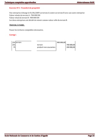 Exercice N°2 : Transfert de propriété
Une entreprise échange le 01/06/2009 un terrain A contre un terrain B avec une autre entreprise
Valeur vénale du terrain A : 700 000 DH
Valeur vénal du terrain B : 900 000 DH
Les deux entreprises ont décidé de retenir comme valeur celle du terrain B.
TRAVAIL À FAIRE :
Passer les écritures comptables nécessaires.
Corrigé :
231 terrain 900 000,00
231 terrain 700 000,00
75 produit non courantes 200 000,00
 