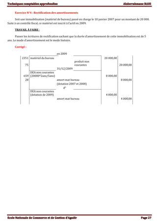 Exercice N°4 : Rectification des amortissements
Soit une immobilisation (matériel de bureau) passé en charge le 10 janvier 2007 pour un montant de 20 000.
Suite à un contrôle fiscal, ce matériel est inscrit à l’actif en 2009.
TRAVAIL À FAIRE :
Passer les écritures de rectification sachant que la durée d’amortissement de cette immobilisation est de 5
ans. Le mode d’amortissement est le mode linéaire.
Corrigé :
en 2009
2351 matériel du bureau 20 000,00
75
produit non
courantes 20 000,00
31/12/2009
659
DEA non courantes
(20000*2ans/5ans) 8 000,00
28 amort mat bureau 8 000,00
(dotation 2007 et 2008)
d°
DEA non courantes
(dotation de 2009) 4 000,00
amort mat bureau 4 000,00
 