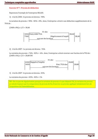 Exercice N°7 : Prorata de déduction
Reprenons l’exemple de l’entreprise BILADI.
1) A la fin 2006 : le prorata est devenu : 90%
la variation du prorata = 90% - 82% = 8% ; donc, l’entreprise a droit à une déduction supplémentaire de la
TVA de :
(2400 x 8%) x 1/5 = 38,40
31-dec
3456 Etat,crédit TVA 38,40
7582 Dégrèvement d'impôt 38,40
suivant declaration
2) A la fin 2007 : Le prorata est devenu : 76%
La variation du prorata = 76% - 82% = -6% ; donc, l’entreprise a droit reverser une fraction de la TVA de :
(2400 x 6%) x 1/5 = 28,80 DH
31-dec
6582 Rappels d'impôts 28,80
4456 Etat, TVA due 28,80
suivant declaration
3) A la fin 2007 : le prorata est devenu : 83%
La variation du prorata = 83% - 82% = 1%
NB : On n’a pas de régularisation puisque la variation du prorata n’a pas dépassé 5%, la variation du prorata
se calcule toujours par la comparaison du prorata de fin d’exercice au prorata appliqué initialement lors de
l’acquisition de l’immobilisation.
 