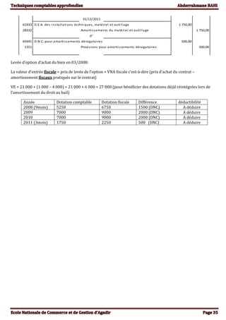 31/12/2011
61933 D.E.A. des installations techniques, matériel et outillage 1 750,00
28332 Amortissements du matériel et outillage 1 750,00
d°
65941 D.N.C. pour amortissements dérogatoires 500,00
1351 Provisions pour amortissements dérogatoires 500,00
Levée d’option d’achat du bien en 03/2008:
La valeur d’entrée fiscale = prix de levée de l’option + VNA fiscale c’est-à-dire (prix d’achat du contrat –
amortissement fiscaux pratiqués sur le contrat)
VE = 21 000 + (1 000 – 4 000) = 21 000 + 6 000 = 27 000 (pour bénéficier des dotations déjàl réintégrées lors de
l’amortissement du droit au bail)
Année Dotation comptable Dotation fiscale Différence déductibilité
2008 (9mois) 5250 6750 1500 (DNC) A déduire
2009 7000 9000 2000 (DNC) A déduire
2010 7000 9000 2000 (DNC) A déduire
2011 (3mois) 1750 2250 500 (DNC) A déduire
 