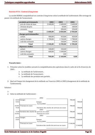 Exercice N°11 : Contrat à long terme
La société REMAC comptabilisait ses contrats à long terme selon la méthode de l’achèvement. Elle envisage de
passer à la méthode de l’avancement.
produits prévisionnels 2002 2003 2004
- prix de vente de base 2 600,00 2 600,00 2 600,00
- révision de prix 50,00 100,00
- avenants 200,00 250,00
Total 2 600,00 2 850,00 2 950,00
charges prévisionnelles
- achats 400,00 410,00 420,00
- autres charges 1 700,00 1 720,00 1 780,00
- coût des avenants 160,00 190,00
Total 2 100,00 2 290,00 2 390,00
dépenses réelles
- achats 100,00 330,00
- autres charges 600,00 1 690,00
- coût des avenants 140
Total 700,00 2 160,00 0,00
Travail à faire :
1- Présenter selon les modèles suivants la comptabilisation des opérations dans le cadre de la fin d’exercice de
2003 :
a- La méthode de l’achèvement ;
b- La méthode de l’avancement ;
c- La méthode des produits nets partiels.
2- Quel est l’impact de changement de la méthode sur l’exercice 2002 et 2003 (changement de la méthode de
l’achèvement).
Solution :
1-
a- Selon la méthode de l’achèvement :
2002
6111 charges 700,00
5141 banque 700,00
31/12/2002
31341 Travaux en cours 700,00
7134 Variation des stocks de services en cours 700,00
2003
7134 Variation des stocks de services en cours 700,00
31341 Travaux en cours 700,00
2003
6111 charges 1 460,00
5141 banque 1 460,00
31/12/2003
Travaux en cours 2 160,00
Variation des stocks de services en cours 2 160,00
 