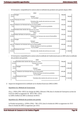- Si l’entreprise comptabilisait le contrat selon la méthode des produits nets partiels depuis 2002 :
2002
6111 charges 700,00
5141 banque 700,00
31/12/2002
31341 Travaux en cours 700,00
7134 Variation des stocks de services en cours 700,00
31/12/2002
34272 Créances sur travaux non encore facturables 155,50
712 Ventes de biens et services produits 155,50
2003
7134 Variation des stocks de services en cours 700,00
31341 Travaux en cours 700,00
2003
7134 Ventes de biens et services produits 155,50
31341 Créances sur travaux non encore facturables 155,50
2003
6111 charges 1 460,00
5141 banque 1 460,00
31/12/2003
34272 Créances sur travaux non encore facturables 495,00
712 Ventes de biens et services produits 495,00
31/12/2003
7134 Travaux en cours 2 160,00
31341 Variation des stocks de services en cours 2 160,00
- Si l’entreprise comptabilisait le contrat selon la méthode de l’achèvement puis en 2003 selon la méthode
des produits nets partiels:
2003
7134 Variation des stocks de services en cours 700,00
31341 Travaux en cours 700,00
2003
6111 charges 1 460,00
5141 banque 1 460,00
31/12/2003
34272 Créances sur travaux non encore facturables 495,00
712 Ventes de biens et services produits 495,00
31/12/2003
7134 Travaux en cours 2 160,00
31341 Variation des stocks de services en cours 2 160,00
2- Impact de changement de la méthode sur le résultat d’exercices 2002 et 2003 :
Hypothèse (1) : Méthode de l’avancement
CA2002 : 2950 x 29% = 855.5, les charges de 2002, s’élèvent à 700, donc le résultat de l’entreprise au titre de
l’exercice 2002 va augmenter de 855.5-700 = 155.5.
Le chiffre d’affaire de 2003 va diminuer de 855.5.
Hypothèse (2) : Méthode des produits nets partiels
Le Produit net partiel2002 : (2950 x 29%) – 700 =155.5, donc le résultat de 2002 va augmenter de 155.5
Donc le résultat de 2002 va augmenter par 155.5.
 