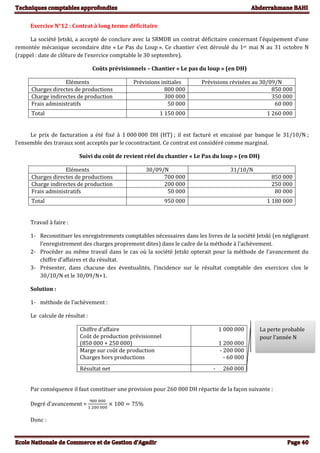 Exercice N°12 : Contrat à long terme déficitaire
La société Jetski, a accepté de conclure avec la SRMDB un contrat déficitaire concernant l’équipement d’une
remontée mécanique secondaire dite « Le Pas du Loup ». Ce chantier s’est déroulé du 1er mai N au 31 octobre N
(rappel : date de clôture de l’exercice comptable le 30 septembre).
Coûts prévisionnels – Chantier « Le pas du loup » (en DH)
Eléments Prévisions initiales Prévisions révisées au 30/09/N
Charges directes de productions 800 000 850 000
Charge indirectes de production 300 000 350 000
Frais administratifs 50 000 60 000
Total 1 150 000 1 260 000
Le prix de facturation a été fixé à 1 000 000 DH (HT) ; il est facturé et encaissé par banque le 31/10/N ;
l’ensemble des travaux sont acceptés par le cocontractant. Ce contrat est considéré comme marginal.
Suivi du coût de revient réel du chantier « Le Pas du loup » (en DH)
Eléments 30/09/N 31/10/N
Charges directes de productions 700 000 850 000
Charge indirectes de production 200 000 250 000
Frais administratifs 50 000 80 000
Total 950 000 1 180 000
Travail à faire :
1- Reconstituer les enregistrements comptables nécessaires dans les livres de la société Jetski (en négligeant
l’enregistrement des charges proprement dites) dans le cadre de la méthode à l’achèvement.
2- Procéder au même travail dans le cas où la société Jetski opterait pour la méthode de l’avancement du
chiffre d’affaires et du résultat.
3- Présenter, dans chacune des éventualités, l’incidence sur le résultat comptable des exercices clos le
30/10/N et le 30/09/N+1.
Solution :
1- méthode de l’achèvement :
Le calcule de résultat :
Chiffre d’affaire
Coût de production prévisionnel
(850 000 + 250 000)
1 000 000
1 200 000
Marge sur coût de production
Charges hors productions
- 200 000
- 60 000
Résultat net - 260 000
Par conséquence il faut constituer une provision pour 260 000 DH répartie de la façon suivante :
Degré d’avancement =
Donc :
La perte probable
pour l’année N
 