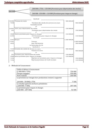260 000
30/09/N
31341 Travaux en cours 900 000,00
7134 Variation des stocks de services en cours 900 000,00
Constation de SF
d°
61961 D.E.P. pour dépréciation des stocks 150 000,00
391 Provisions pour dépréciation des stocks 150 000,00
d°
4508 Autres provisions pour risques et charges 110 000,00
6195 D E Provisions pour risques et charges 110 000,00
31/10/N
5141 Banque 1 200 000,00
71241 Travaux 1 000 000,00
4455 Etat, TVA facturée 200 000,00
La facturation du CA
30/09/N+1
7134 Variation des stocks de services en cours 900 000,00
31341 Travaux en cours 900 000,00
d°
391 Provisions pour dépréciation des stocks 150 000,00
4508 Autres provisions pour risques et charges 110 000,00
7195 Reprises sur provisions pour risques et charges 150 000,00
7196 Reprises/provisions de l’actif circulant 110 000,00
2- Méthode de l’avancement :
Chiffre d’affaire à l’avancement
(1 000 000 x 75%)
Charges engagées
750 000
950 000
Perte réalisée -200 000
La provision sur charges hors productions restant à supporter
(60 000 – 50 000) x 75% 7 500
Le résultat après les écritures présidentes
(-200 000 -7 500) 207 500
La provision pour risques et charges
(260 000 – 207 500) 52 500
200 000 x 75% = 150 000 (Provision pour dépréciation des stocks)
260 000 -150 000 = 110 000 (Provision pour risque et charge)
 