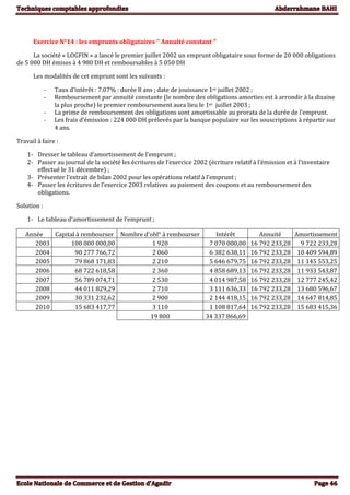 Exercice N°14 : les emprunts obligataires ‘’ Annuité constant ‘’
La société « LOGFIN » a lancé le premier juillet 2002 un emprunt obligataire sous forme de 20 000 obligations
de 5 000 DH émises à 4 980 DH et remboursables à 5 050 DH
Les modalités de cet emprunt sont les suivants :
- Taux d’intérêt : 7.07% : durée 8 ans ; date de jouissance 1er juillet 2002 ;
- Remboursement par annuité constante (le nombre des obligations amorties est à arrondir à la dizaine
la plus proche) le premier remboursement aura lieu le 1er juillet 2003 ;
- La prime de remboursement des obligations sont amortissable au prorata de la durée de l’emprunt.
- Les frais d’émission : 224 000 DH prélevés par la banque populaire sur les souscriptions à répartir sur
4 ans.
Travail à faire :
1- Dresser le tableau d’amortissement de l’emprunt ;
2- Passer au journal de la société les écritures de l’exercice 2002 (écriture relatif à l’émission et à l’inventaire
effectué le 31 décembre) ;
3- Présenter l’extrait de bilan 2002 pour les opérations relatif à l’emprunt ;
4- Passer les écritures de l’exercice 2003 relatives au paiement des coupons et au remboursement des
obligations.
Solution :
1- Le tableau d’amortissement de l’emprunt ;
Année Capital à rembourser Nombre d'obl° à rembourser Intérêt Annuité Amortissement
2003 100 000 000,00 1 920 7 070 000,00 16 792 233,28 9 722 233,28
2004 90 277 766,72 2 060 6 382 638,11 16 792 233,28 10 409 594,89
2005 79 868 171,83 2 210 5 646 679,75 16 792 233,28 11 145 553,25
2006 68 722 618,58 2 360 4 858 689,13 16 792 233,28 11 933 543,87
2007 56 789 074,71 2 530 4 014 987,58 16 792 233,28 12 777 245,42
2008 44 011 829,29 2 710 3 111 636,33 16 792 233,28 13 680 596,67
2009 30 331 232,62 2 900 2 144 418,15 16 792 233,28 14 647 814,85
2010 15 683 417,77 3 110 1 108 817,64 16 792 233,28 15 683 415,36
19 800 34 337 866,69
 