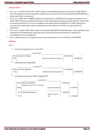 Exercice N°16 :
 Cas 1 : le 1er Avril de l’année 1997, l’office achète un matériel électrique pour un montant de 200 000 DH,
cette immobilisation est amortissable en linéaire sur une durée de 5 ans, une subvention de 200 000 DH est
obtenu par l’office ce même jour
 Cas 2 : le 1er juillet 1996, l’ORMVA obtient une subvention de 150 000 DH à la condition de satisfaire au 1er
juillet 1998 à certaines conditions techniques. Le bien subventionné acquis par l’office dès le 1er juillet 1996
est amortit en linéaire sur 5 ans. Les conditions sont effectivement respectées le 1er juillet 1998, date de
versement de la subvention. Aucun enregistrement n’est à effectuer en 1996 en ce qui concerne la
subvention.
 Cas 3 : le 1er octobre 1997, l’office achète un matériel de 900 000 DH, il bénéficie pour cette acquisition d’une
subvention de 300 000 DH, qui représente donc un tiers de l’investissement total, le matériel est
amortissable sur 5ans en dégressif.
 Cas 4 : reprenons le cas 1 en supposant une cession intervenue le 1er avril 1999 pour 150 000 DH
Solution :
Cas 1 :
 A la date d’acquisition, le 1er avril 1997.
01/04/1997
2332 matériel et outillage 200 000,00
4481 dette/sur acquisition d'immo 200 000,00
 L’obtention de la subvention.
01/04/1997
51431 trésorerie régionale 200 000,00
1311 Subvention d'investissement 200 000,00
 A la clôture de l’exercice 1996, le 30/06/1997
01/04/1997
61933 DEA des insallation 10 000,00
(200 000 x 3/12 x 1/5 = 10 000
28332 Amort du matériel 10 000,00
1319 sub d'investissement 10 000,00
7577
amort du mat et
out 10 000,00
 