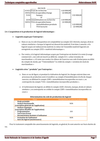 20/10/N
61413 Frais de recherche 110 000,00
34552 TVA récuperable/charge 22 000,00
5141 banque 132 000,00
d°
2210 immobilisation en recherche 110 000,00
34551 TVA récuperable/immo 22 000,00
immobilisation produite 110 000,00
TVA facturée 22 000,00
2.4. L’acquisition et la production de logiciel informatique :
 Logiciels acquis par l’entreprise :
 Dans ce cas, le coût d’acquisition est comptabilisé au compte 222 «brevets, marque, droit et
valeurs similaires » lorsque le logiciel est dissocié du matériel, il est donc à amortir, si le
logiciel acquis est indissocié du matériel, la valeur de l’ensemble matériel-logiciels est
enregistrée au compte 2355 « matériel informatique ».
 Par contre, si le logiciel informatique acquis par l’entreprise est destiné à la vente (à usage
commercial », son coût est inscrit au débit du compte 611 « achat revendus de
marchandises », s’il reste non vendu à la clôture de l’exercice son coût d’achat passa au débit
du compte de stocke, par ‘’l’intermédiaire’’ le crédit du compte « variation de stock de
marchandises »
 Logiciels crées ‘’ produite’’ par l’entreprise :
 Dans ce cas de figure, et pendant la réalisation du logiciel, les charges entrent dans son
processus de production sont à transférer au compte d’immobilisation à la fin de chaque
exercice, en débitant le compte 2285 « immobilisation incorporelles en cours », en
contrepartie du compte 7142 « immobilisation incorporelles produites ».
 A l’achèvement du logiciel, on débite le compte 2220 « brevets, marque, droits et valeurs
similaire », en contrepartie on crédite le compte 2285 « immobilisation incorporelles en
cours »
Détermination du coût de production du logiciel
Phase Incorporation au coût de production
- Etude préalable
- Analyse fonctionnelle
(conception générale de l’application)
NON
- Analyse organique
(conception détaillée de l’application)
- Programmation
- Test et jeu d’essai
- Documentation destinée à l’utilisateur
OUI
- Formation de l’utilisateur
- Suivi du logiciel (maintenance)
NON
Pour le traitement comptable des amortissements de logiciels, en général, ils sont amortis sur leurs durées de
vie.
 