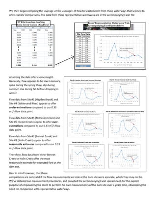 We then began compiling the 'average-of-the-averages' of flow for each month from those waterways that seemed to
offer realistic comparisons. The data from those representative waterways are in the accompanying Excel file:
Analyzing the data offers some insight.
Generally, flow appears to be low in January,
spike during the spring thaw, dip during
summer, rise during fall before dropping in
winter.
Flow data from Site#1 (Hayden Brook) and
Site #4 (Whitesand River) appear to offer
under-estimations compared to our 0.33
m3
/s flow data point.
Flow data from Site#5 (Milhaven Creek) and
Site #6 (Depot Creek) appear to offer over-
estimations compared to our 0.33 m3
/s flow
data point.
Flow data from Site#2 (Bennet Creek) and
Site #3 (Nolin Creek) appear to offer
reasonable estimates compared to our 0.33
m3
/s flow data point.
Therefore, flow data from either Bennet
Creek or Nolin Creek offer the most
reasonable estimate for expected flow at the
dam site.
Bear in mind however, that these
comparisons are only valid if the flow measurements we took at the dam site were accurate, which they may not be.
We've detailed our measurement procedures, and provided the accompanying Excel spreadsheet, for the explicit
purpose of empowering the client to perform his own measurements of the dam site over a years time, obsolescing the
need for comparison with representative waterways.
 