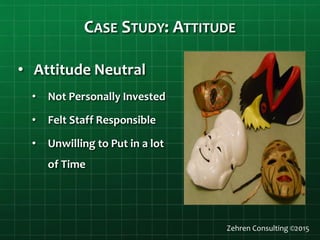CASE STUDY: ATTITUDE
• Attitude Neutral
• Not Personally Invested
• Felt Staff Responsible
• Unwilling to Put in a lot
of Time
Zehren Consulting ©2015
 