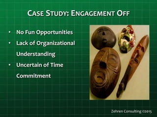 CASE STUDY: ENGAGEMENT OFF
• No Fun Opportunities
• Lack of Organizational
Understanding
• Uncertain of Time
Commitment
Zehren Consulting ©2015
 