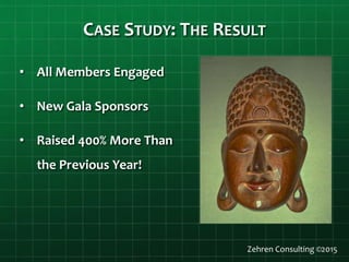 CASE STUDY: THE RESULT
• All Members Engaged
• New Gala Sponsors
• Raised 400% More Than
the Previous Year!
Zehren Consulting ©2015
 