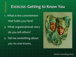 EXERCISE: Getting to Know You
Zehren Consulting ©2015
1. What is the commitment
that holds you here?
3. What organizational story
do you tell others?
5. Tell me something about
you no one knows.
Handout
 