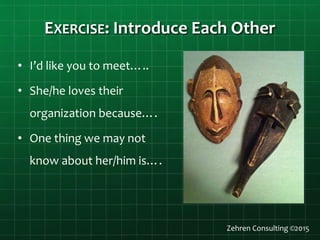 EXERCISE: Introduce Each Other
Zehren Consulting ©2015
• I’d like you to meet…..
• She/he loves their
organization because….
• One thing we may not
know about her/him is….
 
