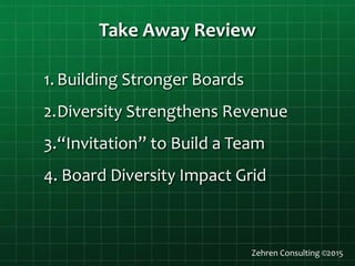 Take Away Review
Zehren Consulting ©2015
1.Building Stronger Boards
2.Diversity Strengthens Revenue
3.“Invitation” to Build a Team
4. Board Diversity Impact Grid
 