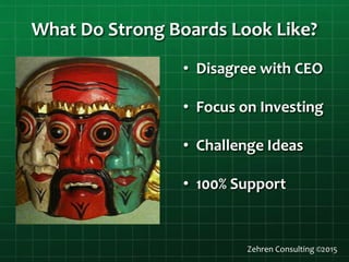 What Do Strong Boards Look Like?
• Disagree with CEO
• Focus on Investing
• Challenge Ideas
• 100% Support
Zehren Consulting ©2015
 