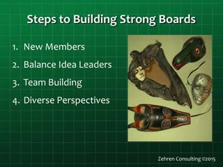 Steps to Building Strong Boards
Zehren Consulting ©2015
1. New Members
2. Balance Idea Leaders
3. Team Building
4. Diverse Perspectives
 