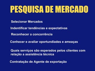PESQUISA DE MERCADO
Selecionar Mercados
Indentificar tendências e expectativas
Reconhecer a concorrência
Conhecer e avaliar oportundiades e ameaças
Quais serviços são esperados pelos clientes com
relação a assistência técnica
Contratação de Agente de exportação
 