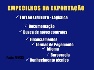 Fonte: FUNCEX
 Documentação
 Busca de novos contratos
 Financiamentos
 Formas de Pagamento
 Idioma
 Burocracia
 Conhecimento técnico
 Infraestrutura - Logística
EMPECILHOS NA EXPORTAÇÃO
 