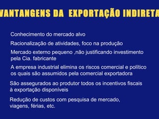 VANTANGENS DA EXPORTAÇÃO INDIRETA
Conhecimento do mercado alvo
Racionalização de atividades, foco na produção
Mercado externo pequeno ,não justificando investimento
pela Cia. fabricante
A empresa industrial elimina os riscos comercial e político
os quais são assumidos pela comercial exportadora
São assegurados ao produtor todos os incentivos fiscais
à exportação disponíveis
Redução de custos com pesquisa de mercado,
viagens, férias, etc.
 
