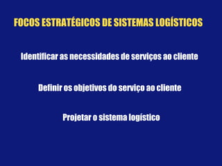 Identificar as necessidades de serviços ao cliente
Definir os objetivos do serviço ao cliente
Projetar o sistema logístico
FOCOS ESTRATÉGICOS DE SISTEMAS LOGÍSTICOS
 