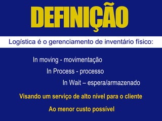 In moving - movimentação
In Process - processo
In Wait – espera/armazenado
Logística é o gerenciamento de inventário físico:
Visando um serviço de alto nível para o cliente
Ao menor custo possível
 