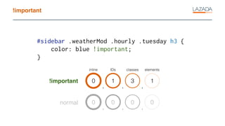 !important
0
inline
1
IDs
3
classes
1
elements
, , ,
#sidebar .weatherMod .hourly .tuesday h3 {
color: blue !important;
}
0 0 0 0
, , ,
!important
normal
 