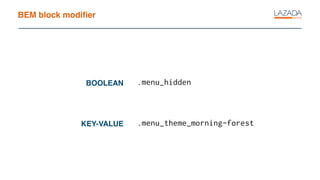 BEM block modiﬁer
KEY-VALUE
BOOLEAN .menu_hidden
.menu_theme_morning-forest
 