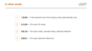 In other words
1
2
3
4
1,0,0,0 — If the element has inline styling, that automatically wins
0,1,0,0 — For each ID value
0,0,1,0 — For each class, pseudo-class, attribute selector
0,0,0,1 — For each element reference
 