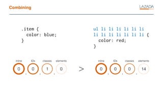 Combining
.item {
color: blue;
}
0
inline
0
IDs
1
classes
0
elements
, , ,
ul li li li li li li
li li li li li li li {
color: red;
}
0
inline
0
IDs
0
classes
14
elements
, , ,
>
 