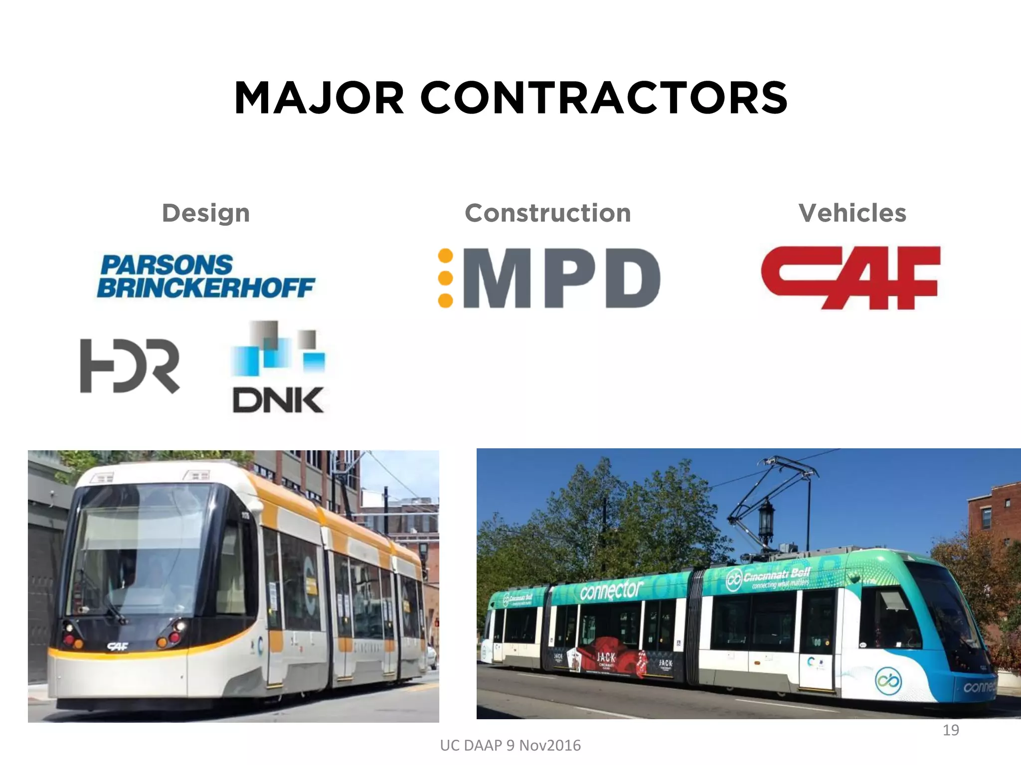 UC DAAP 9 Nov2016
19
 