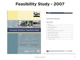 UC DAAP 9 Nov2016 16
 