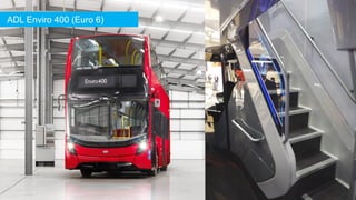 ADL Enviro 400 (Euro 6)
 