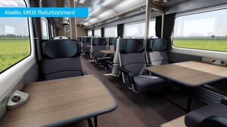 Abellio MKIII Refurbishment
 