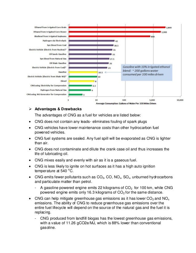Compressed Natural Gas Cng Is The Cleanest Alternative Fuel Compressed Natural Gas Cng Is The Cleanest Alternative Fuel