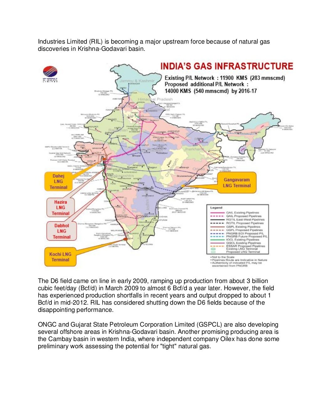 Compressed Natural Gas- India's Path to Clean Energy