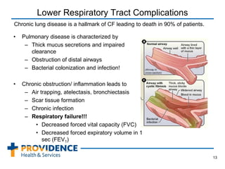 Lower Respiratory Tract Complications
• Pulmonary disease is characterized by
– Thick mucus secretions and impaired
clearance
– Obstruction of distal airways
– Bacterial colonization and infection!
• Chronic obstruction/ inflammation leads to
– Air trapping, atelectasis, bronchiectasis
– Scar tissue formation
– Chronic infection
– Respiratory failure!!!
• Decreased forced vital capacity (FVC)
• Decreased forced expiratory volume in 1
sec (FEV1)
13
Chronic lung disease is a hallmark of CF leading to death in 90% of patients.
 