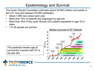 Epidemiology and Survival
The Cystic Fibrosis Foundation estimates about 30,000 children and adults in
the U.S. have the disease (70,000 worldwide).
• About 1,000 new cases each year.
• More than 70% of patients are diagnosed by age two
• More than 45% of the cystic fibrosis (CF) patient population is age 18 or
older
• 1 in 25 people are carriers
4
Median Survival of CF Patients
The predicted median age of
survival for a person with CF is
the late 30s.
 
