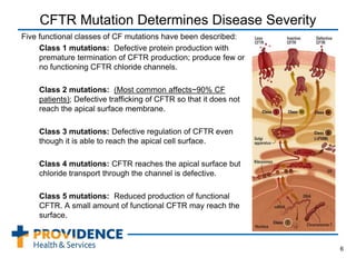 CFTR Mutation Determines Disease Severity
Five functional classes of CF mutations have been described:
Class 1 mutations: Defective protein production with
premature termination of CFTR production; produce few or
no functioning CFTR chloride channels.
Class 2 mutations: (Most common affects~90% CF
patients); Defective trafficking of CFTR so that it does not
reach the apical surface membrane.
Class 3 mutations: Defective regulation of CFTR even
though it is able to reach the apical cell surface.
Class 4 mutations: CFTR reaches the apical surface but
chloride transport through the channel is defective.
Class 5 mutations: Reduced production of functional
CFTR. A small amount of functional CFTR may reach the
surface.
6
 