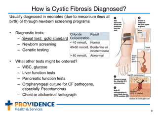 How is Cystic Fibrosis Diagnosed?
Usually diagnosed in neonates (due to meconium ileus at
birth) or through newborn screening programs
• Diagnostic tests:
– Sweat test: gold standard
– Newborn screening
– Genetic testing
• What other tests might be ordered?
– WBC, glucose
– Liver function tests
– Pancreatic function tests
– Oropharyngeal culture for CF pathogens,
especially Pseudomonas
– Chest or abdominal radiograph
9
Chloride
Concentration
Result
< 40 mmol/L Normal
40-60 mmol/L Borderline or
indeterminate
> 60 mmol/L Abnormal
 