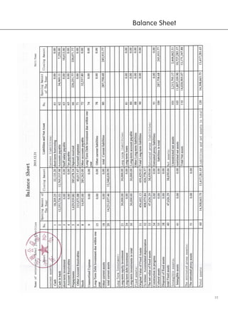 33
Balance Sheet
 