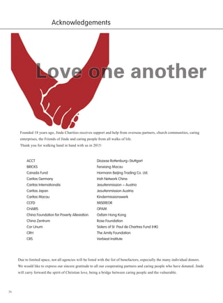 36
Love one another
Acknowledgements
ACCT
BRICKS
Canada Fund
Caritas Germany
Caritas Internationalis
Caritas Japan
Caritas Macau
CCFD
CHARIS
China Foundation for Poverty Alleviation
China Zentrum
Cor Unum
CRH
CRS
Founded 18 years ago, Jinde Charities receives support and help from overseas partners, church communities, caring
enterprises, the Friends of Jinde and caring people from all walks of life.
Thank you for walking hand in hand with us in 2015:
Diozese Rottenburg-Stuttgart
Fenxiang Macau
Hormann Beijing Trading Co. Ltd.
Irish Network China
Jesuitenmission - Austria
Jesuitenmission Austria
Kindermissionswerk
MISEREOR
OPAM
Oxfam Hong Kong
Rose Foundation
Sisters of St. Paul de Chartres Fund (HK)
The Amity Foundation
Verbiest Institute
Due to limited space, not all agencies will be listed with the list of benefactors, especially the many individual donors.
We would like to express our sincere gratitude to all our cooperating partners and caring people who have donated. Jinde
will carry forward the spirit of Christian love, being a bridge between caring people and the vulnerable.
 