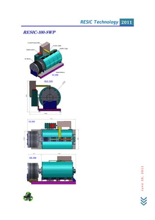 RESIC Technology 2011
June30,2011
RESIC-100-SWP
 
