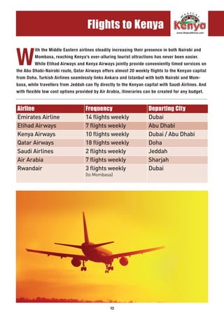 13
Flights to Kenya
Airline Frequency Departing City
Emirates Airline 14 flights weekly Dubai
Etihad Airways 7 flights weekly Abu Dhabi
Kenya Airways 10 flights weekly Dubai / Abu Dhabi
Qatar Airways 18 flights weekly Doha
Saudi Airlines 2 flights weekly Jeddah
Air Arabia 7 flights weekly Sharjah
Rwandair 3 flights weekly
(to Mombasa)
Dubai
..........................................................................................................................................................................................
W
ith the Middle Eastern airlines steadily increasing their presence in both Nairobi and
Mombasa, reaching Kenya’s ever-alluring tourist attractions has never been easier.
While Etihad Airways and Kenya Airways jointly provide conveniently timed services on
the Abu Dhabi-Nairobi route, Qatar Airways offers almost 20 weekly flights to the Kenyan capital
from Doha. Turkish Airlines seamlessly links Ankara and Istanbul with both Nairobi and Mom-
basa, while travellers from Jeddah can fly directly to the Kenyan capital with Saudi Airlines. And
with flexible low cost options provided by Air Arabia, itineraries can be created for any budget.
 
